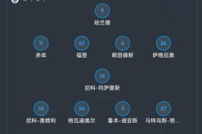 爱游戏-关于曼城赛后战术微调，志在欧冠名次提升，引发热议，赛程密集仍需轮换的信息